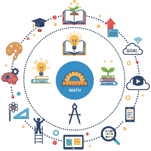 Digital Library, Education and Course by Knowe